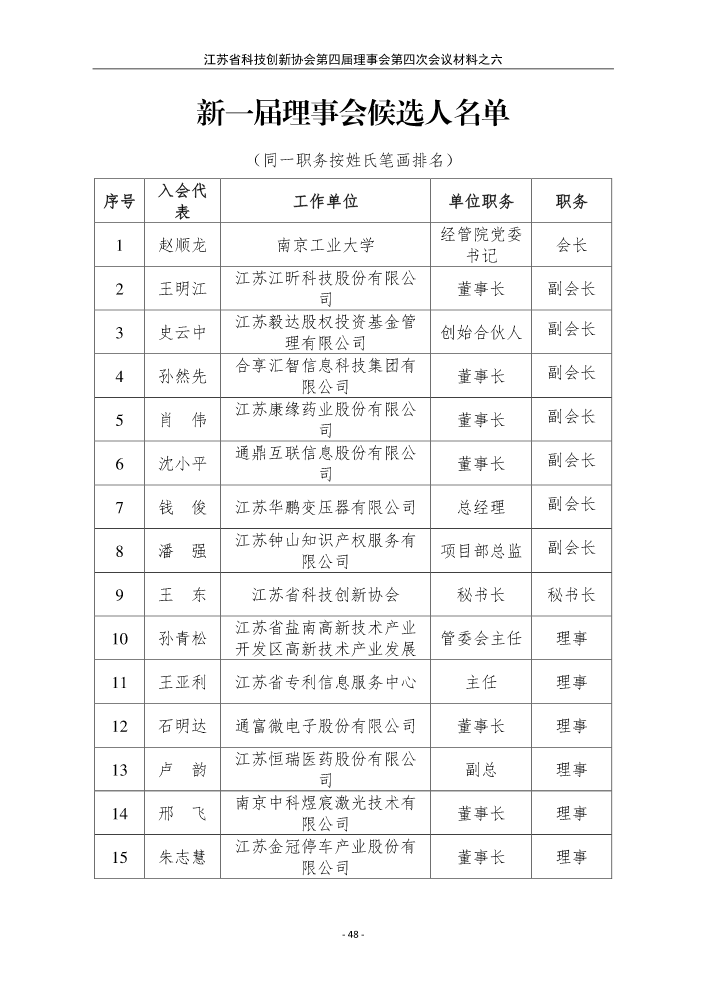 第四届理事会第四次会议资料-电子书 - 副本