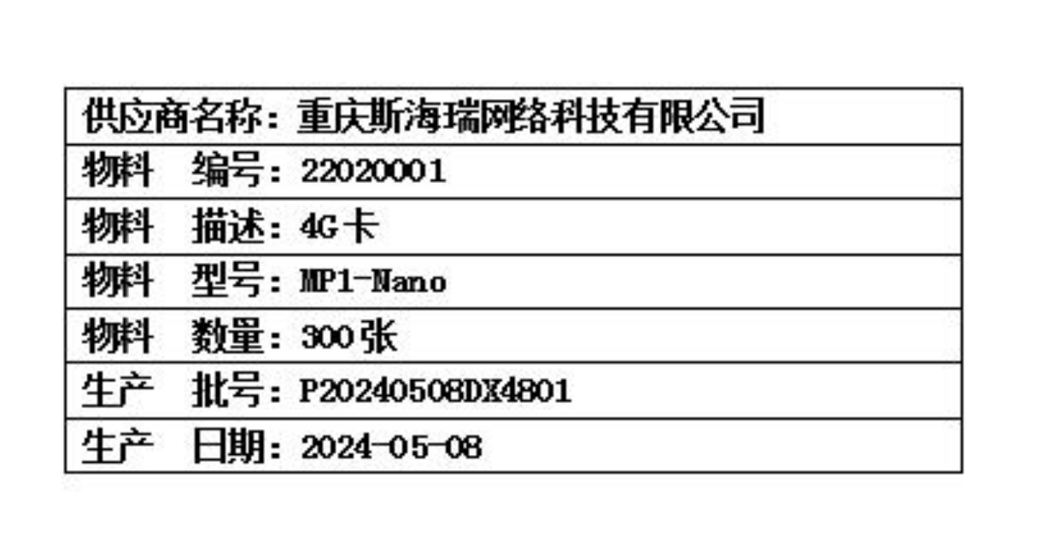 物料明细