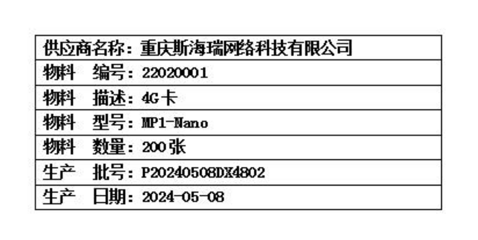 物料明细