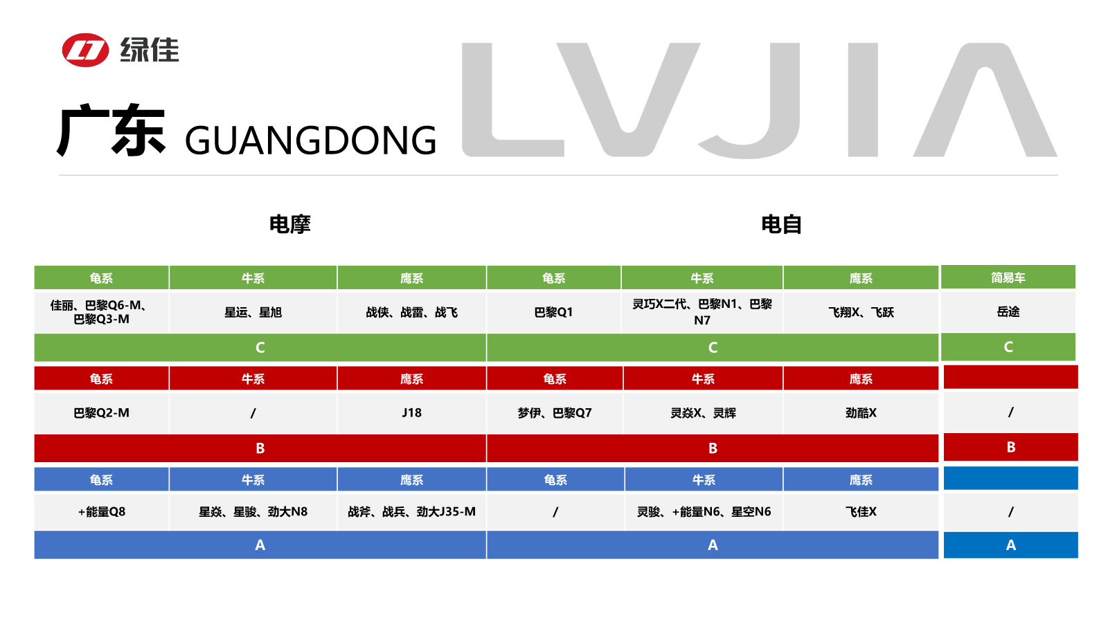 广东6月图册