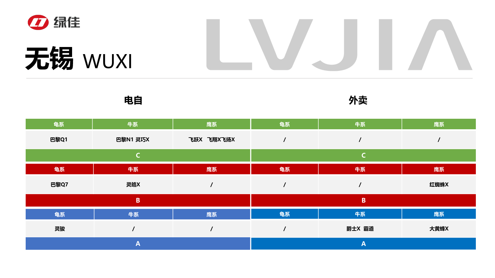 无锡6月图册