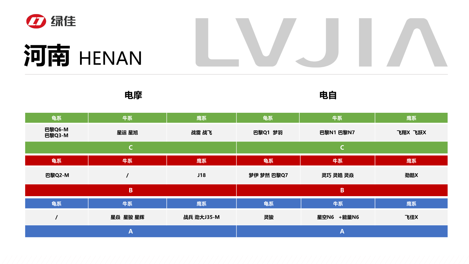 河南6月图册