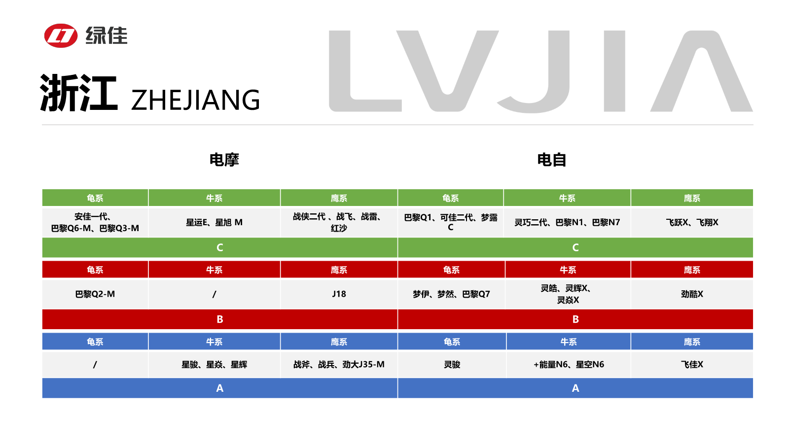 浙江6月图册