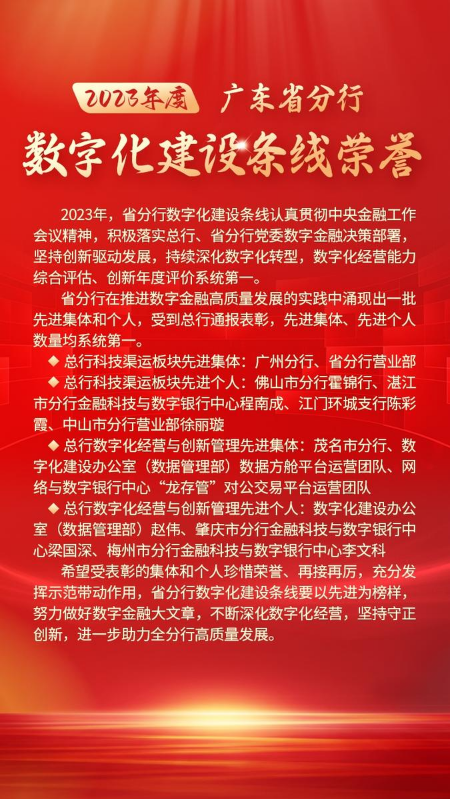 2023年广东省分行数字化建设条线荣誉