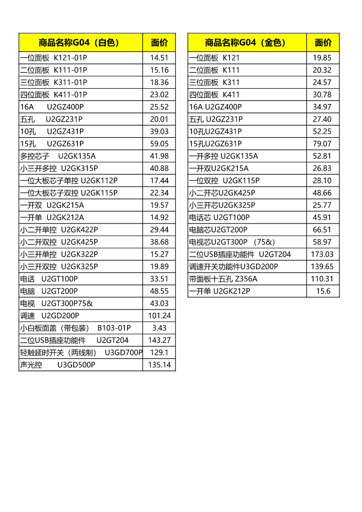 最新价格表.5.27(6)