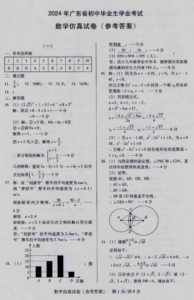 2024广东中考数学仿真试卷（参考答案）