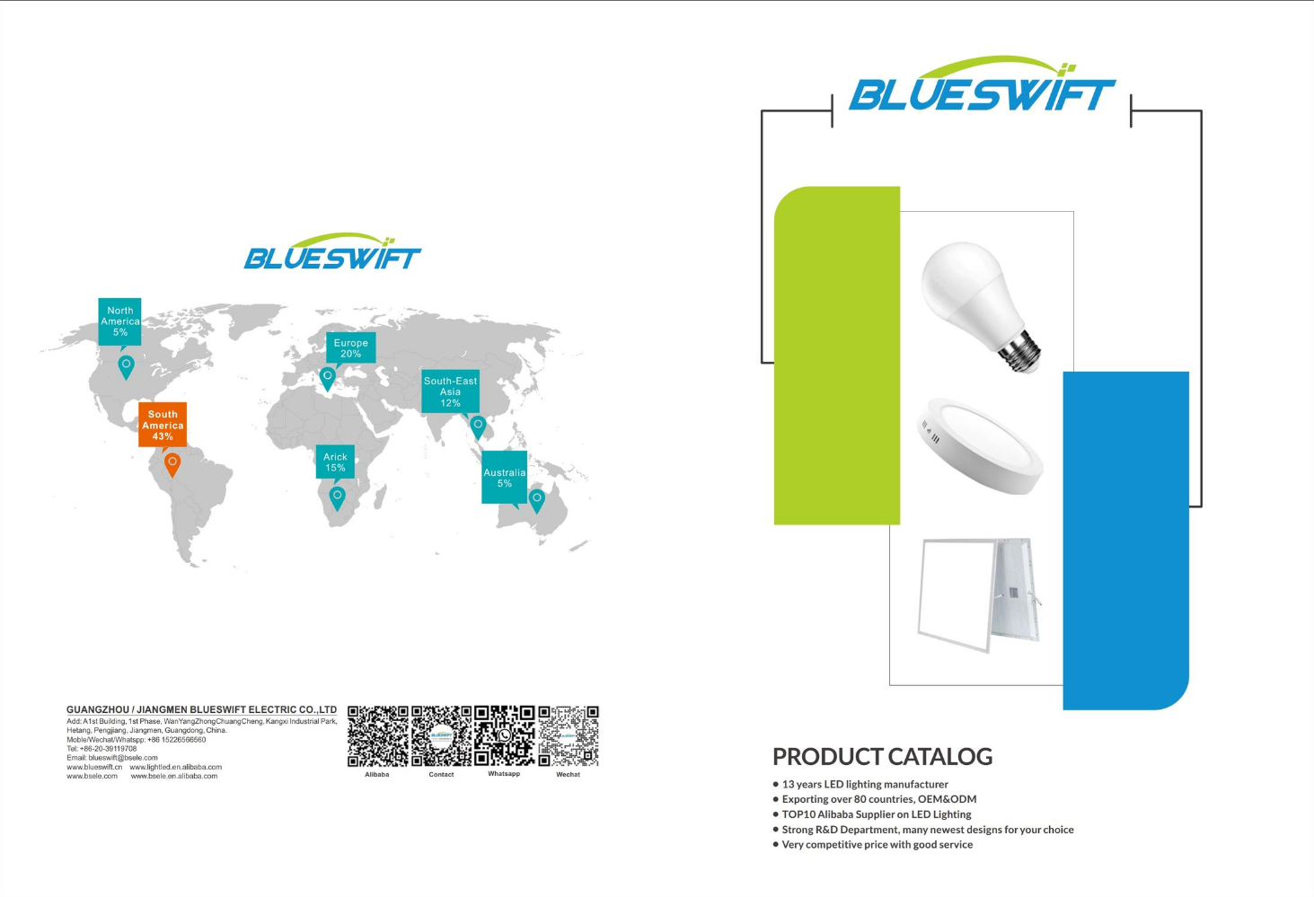 Indoor LED Lightings-BLUESWIFT-2024