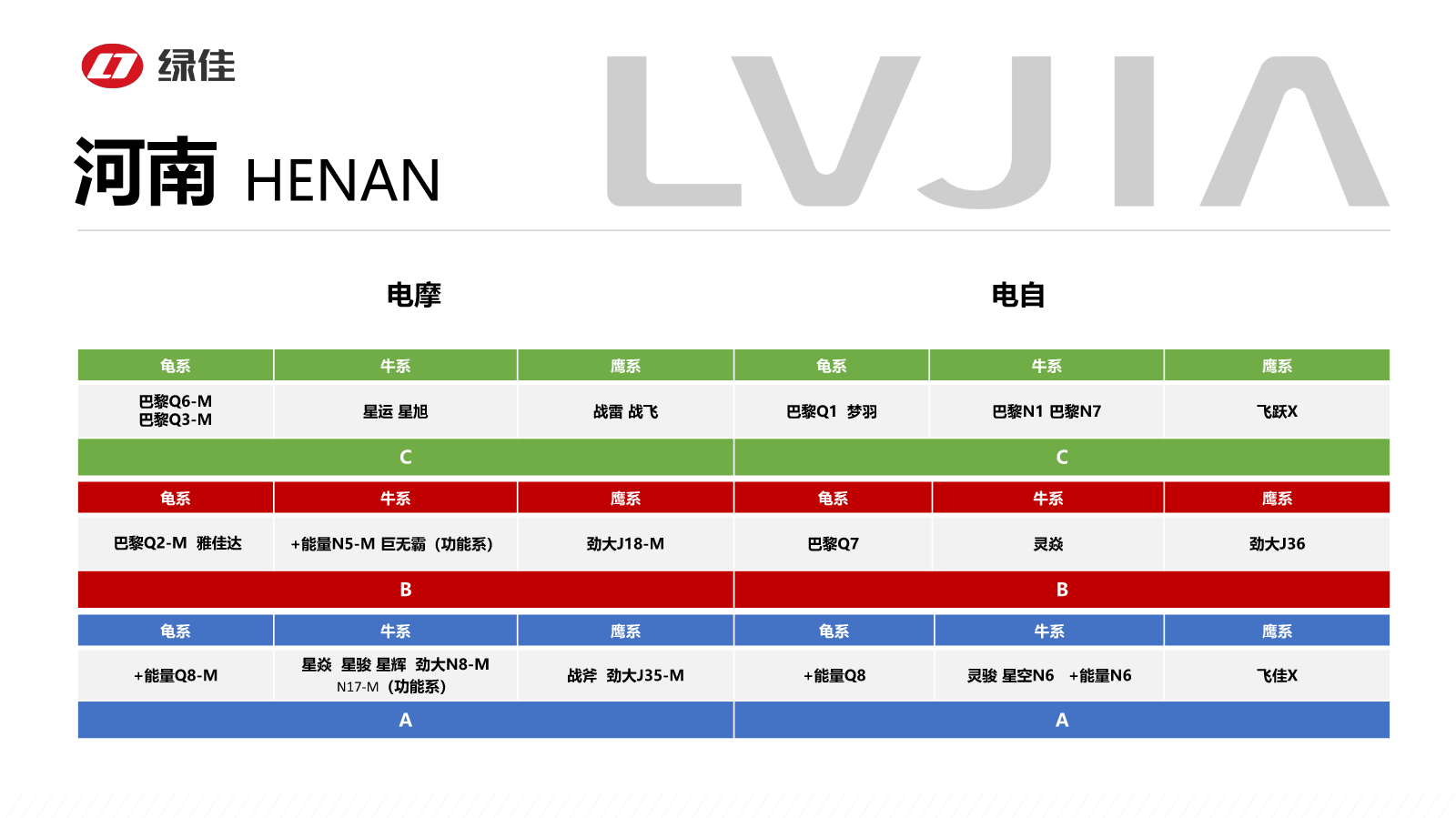 河南-2024年7月绿佳产品手册豪华款