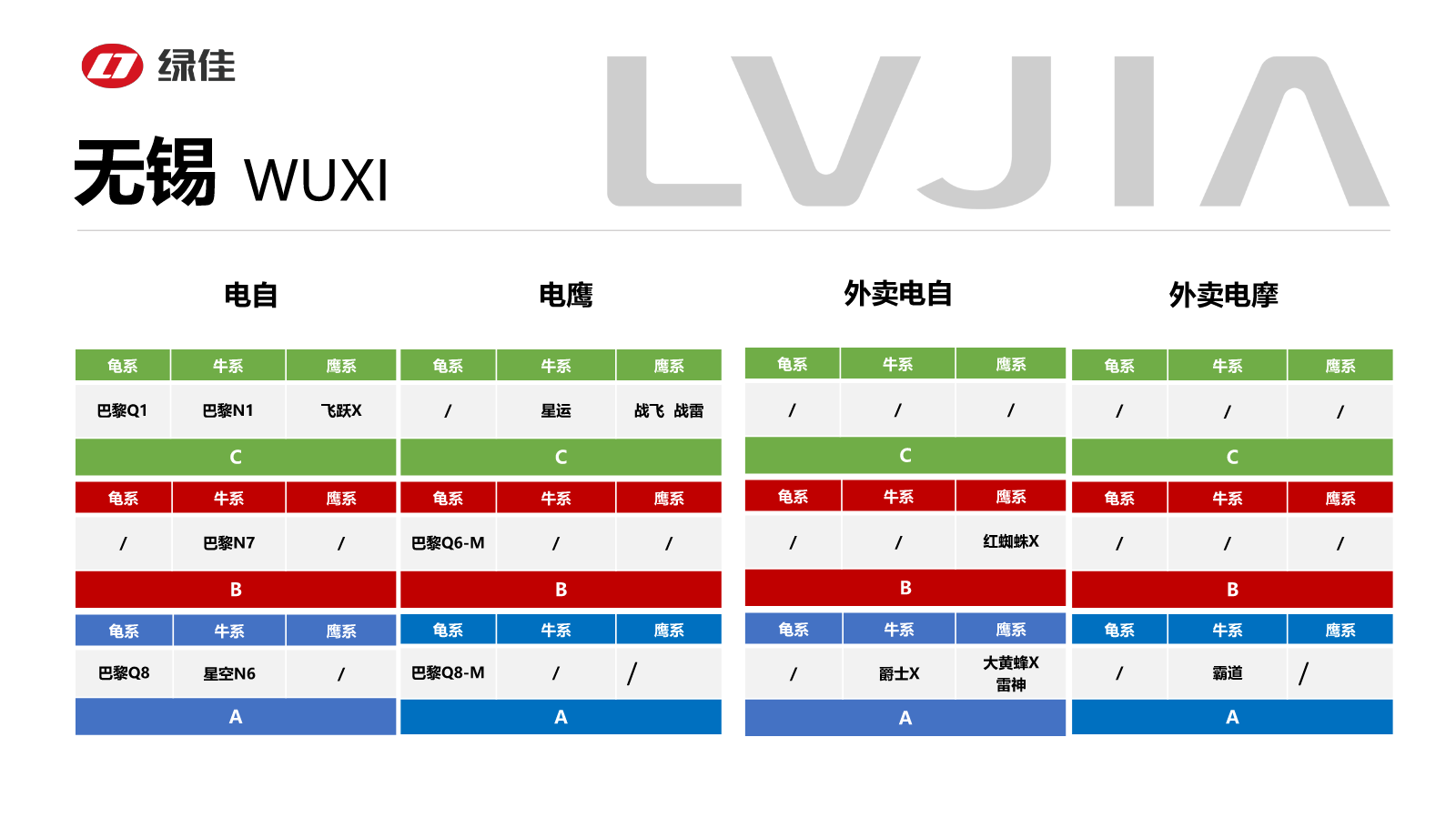 无锡-2024年7月绿佳产品手册豪华款