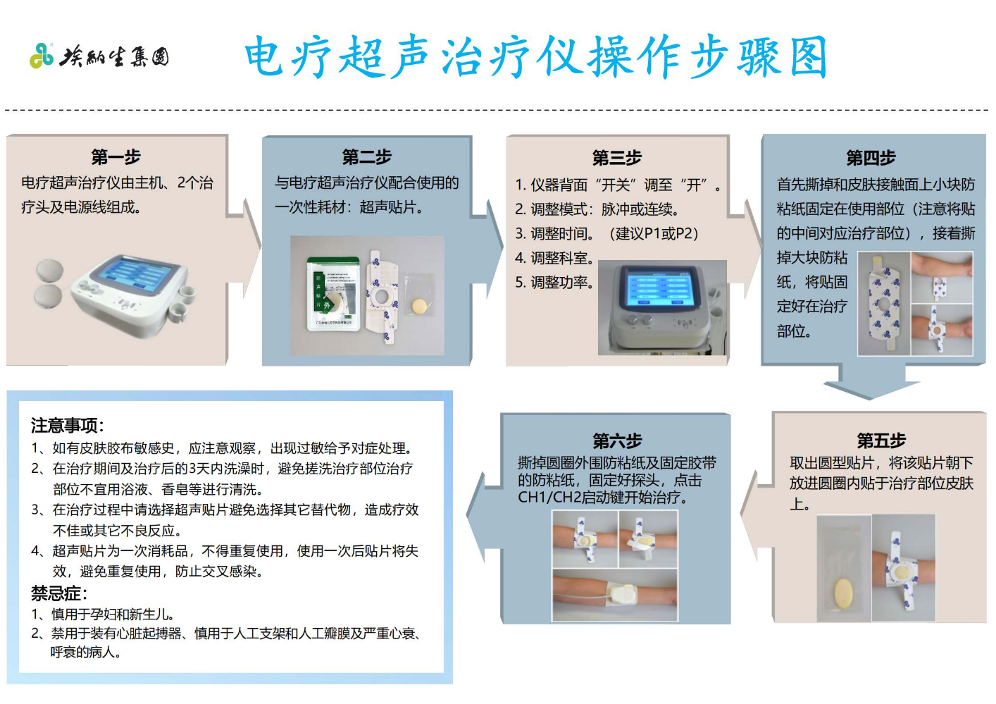 电疗超声治疗仪操作流程图（大）