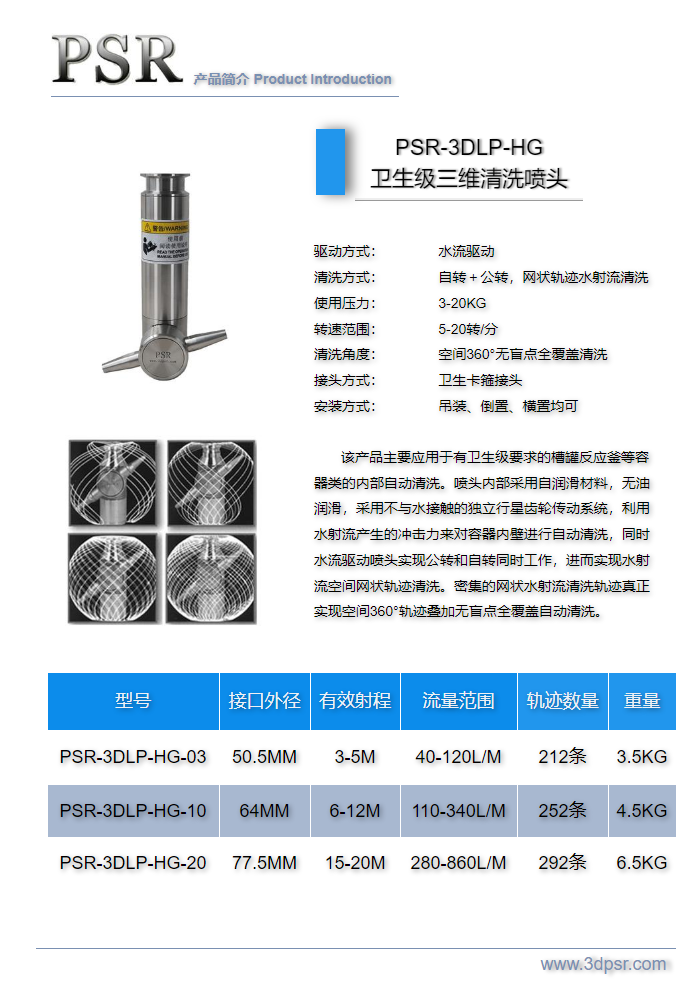 PSR-3DLP-HG 卫生级喷头