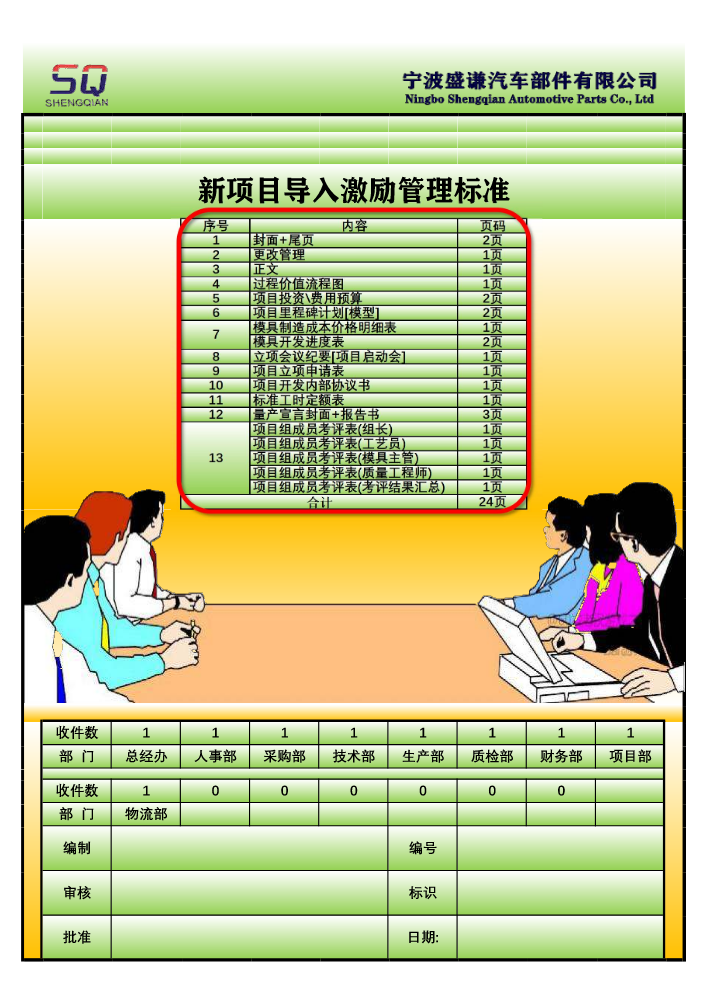 1.1--新项目导入激励管理标准（改）