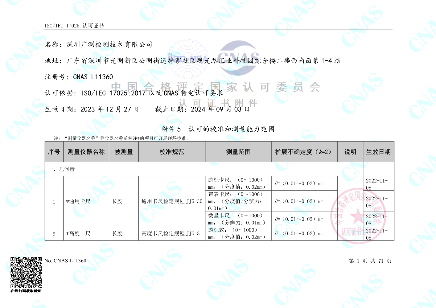 认可的校准和测量能力范围(中文)-深圳广测-2023