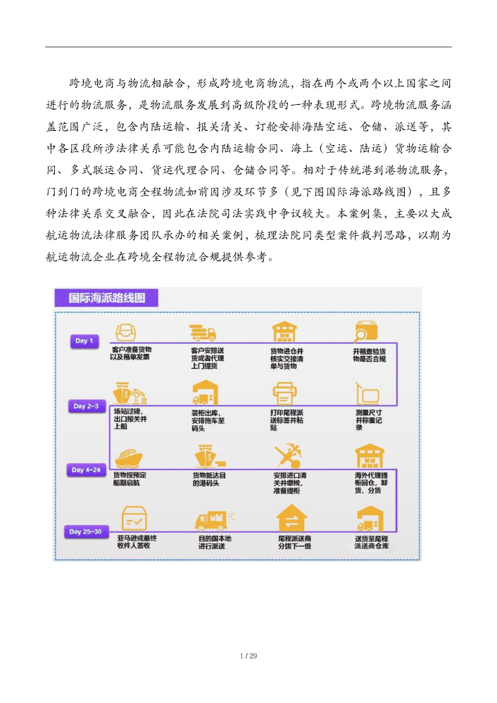 跨境全程物流案例