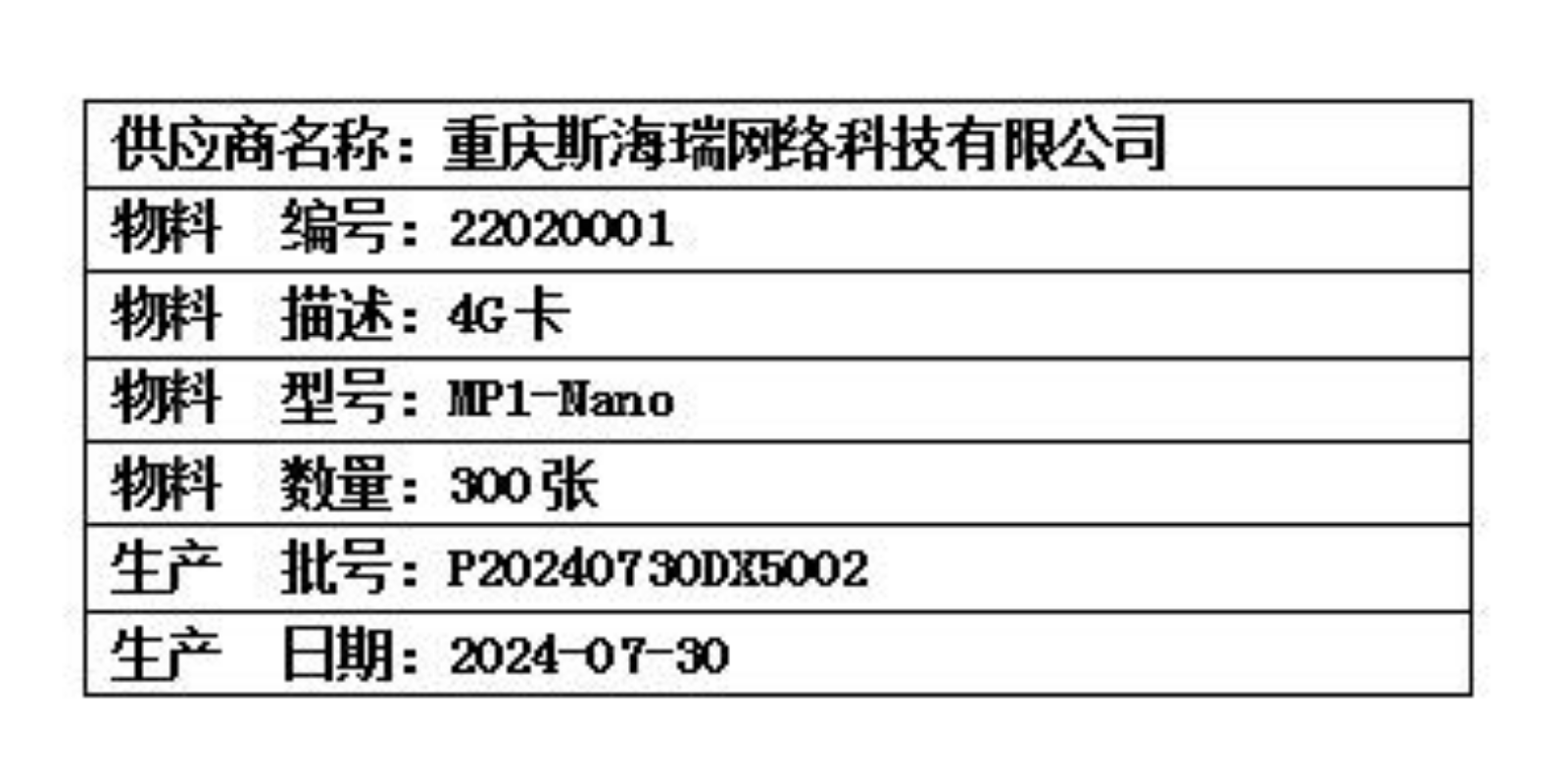 物料明细