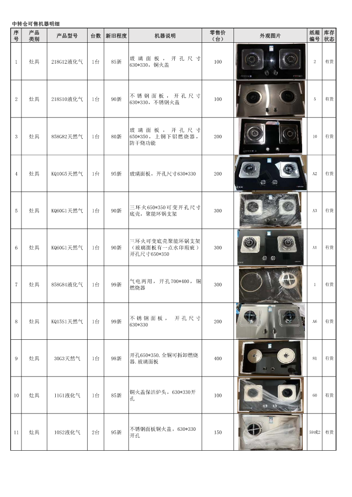 中转仓可售产品明细（240802）