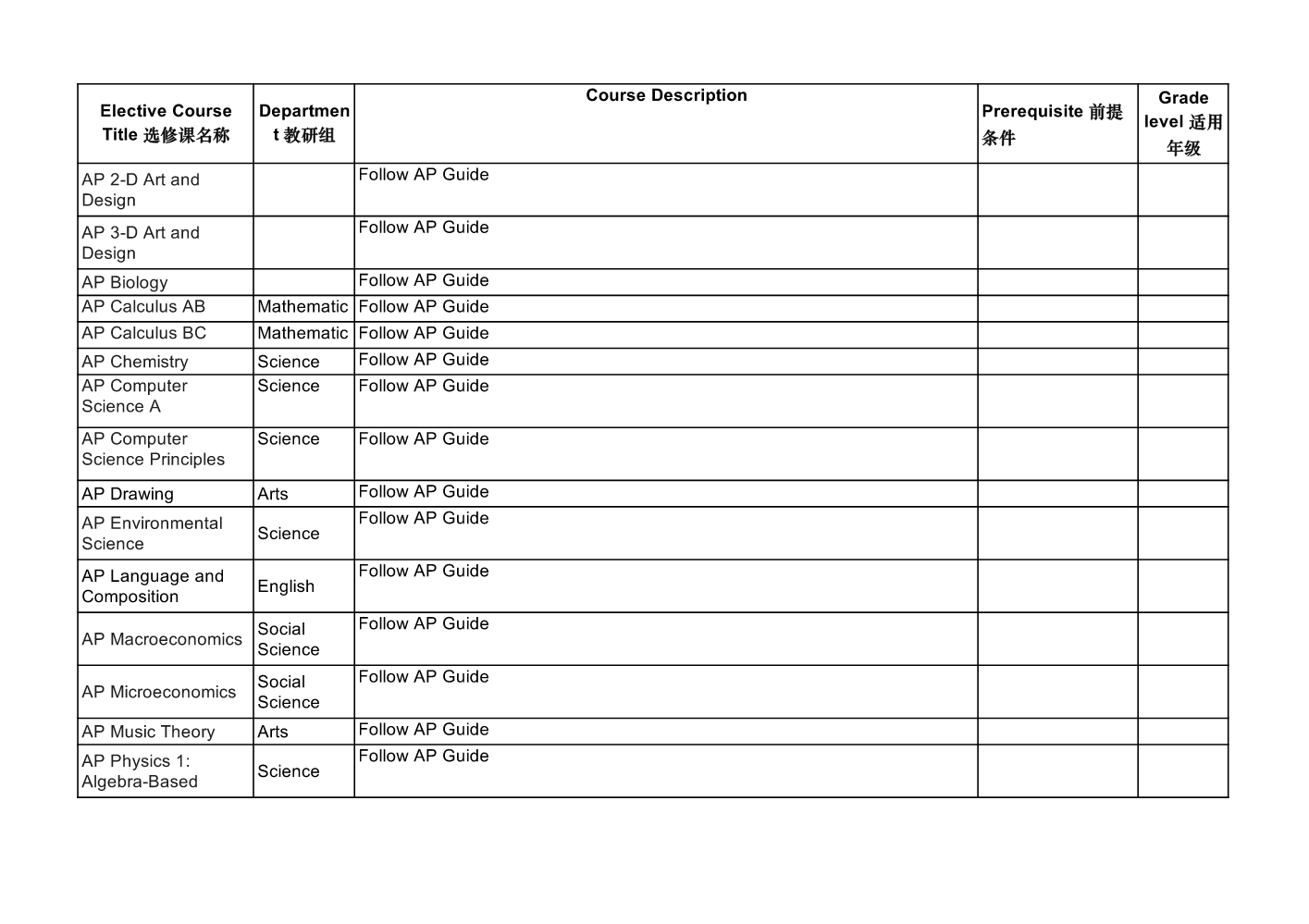 Elective Courses Compiled 24-25  Aug 9th