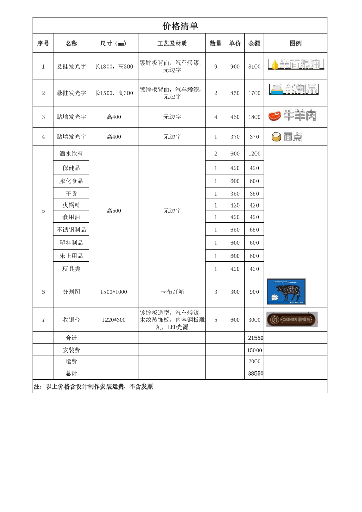 叶波大润发超市巴蜀店8.7