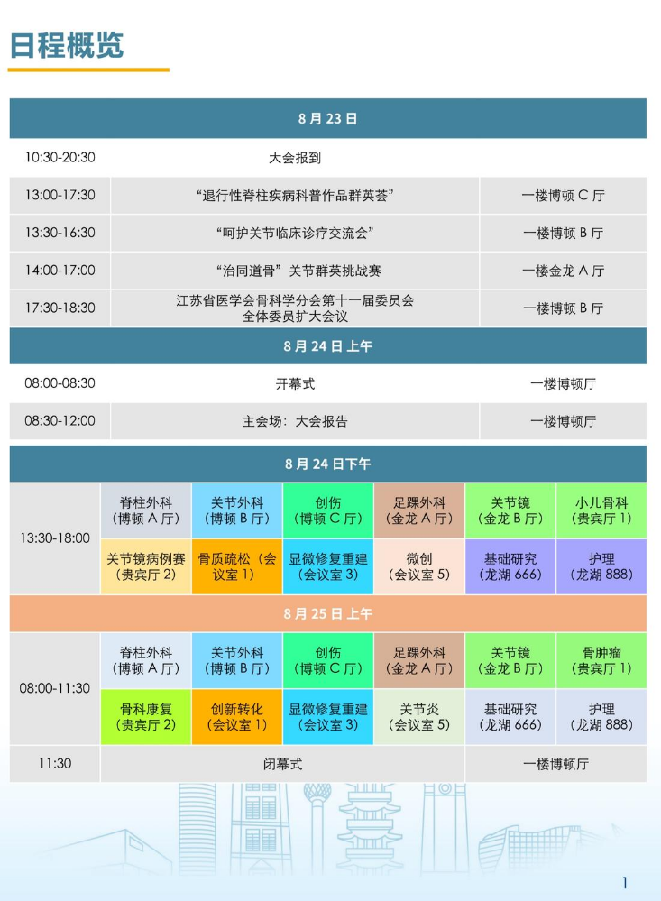 江苏省第二十五次骨科会议日程