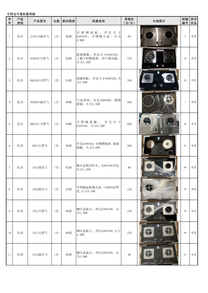 库存产品特价处理明细表8月26更新