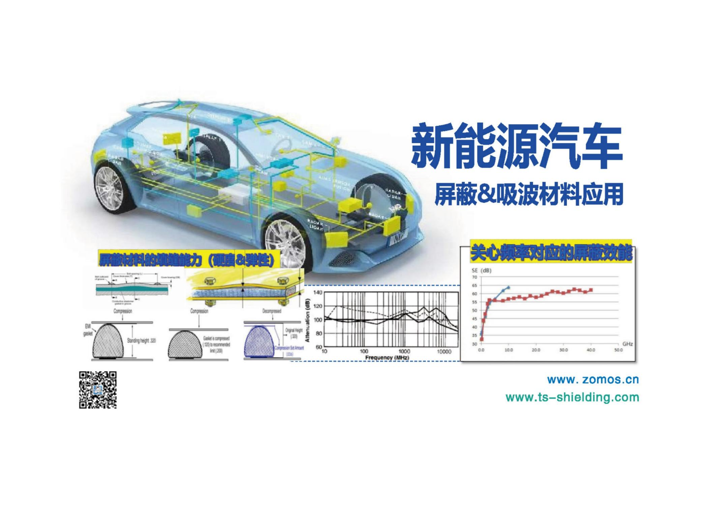 新能源汽车折页 V2_00