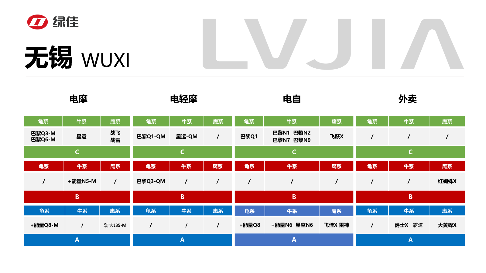 无锡9月在产