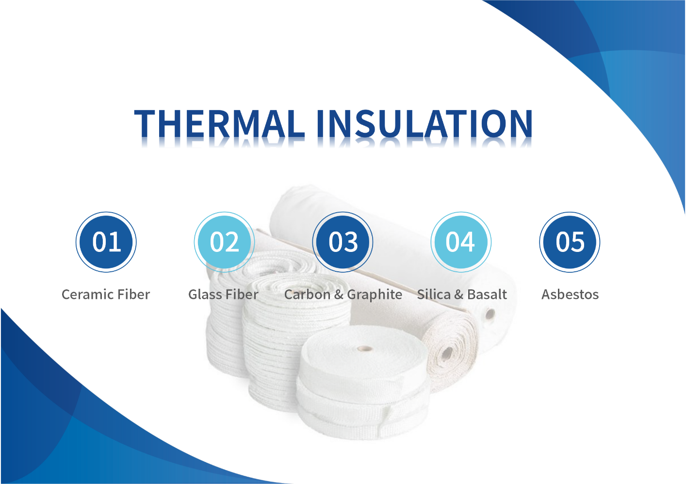 Thermal Insulation