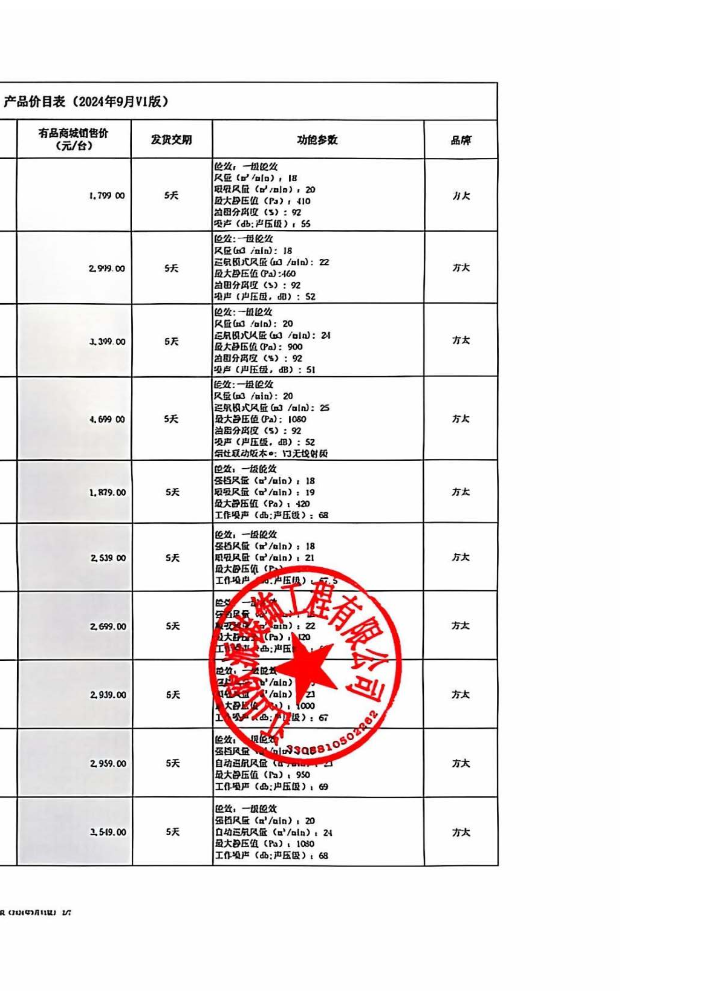 安全电器 油烟机系列（有品-家装线上爆品区）产品价目表（2024年9月V1版）