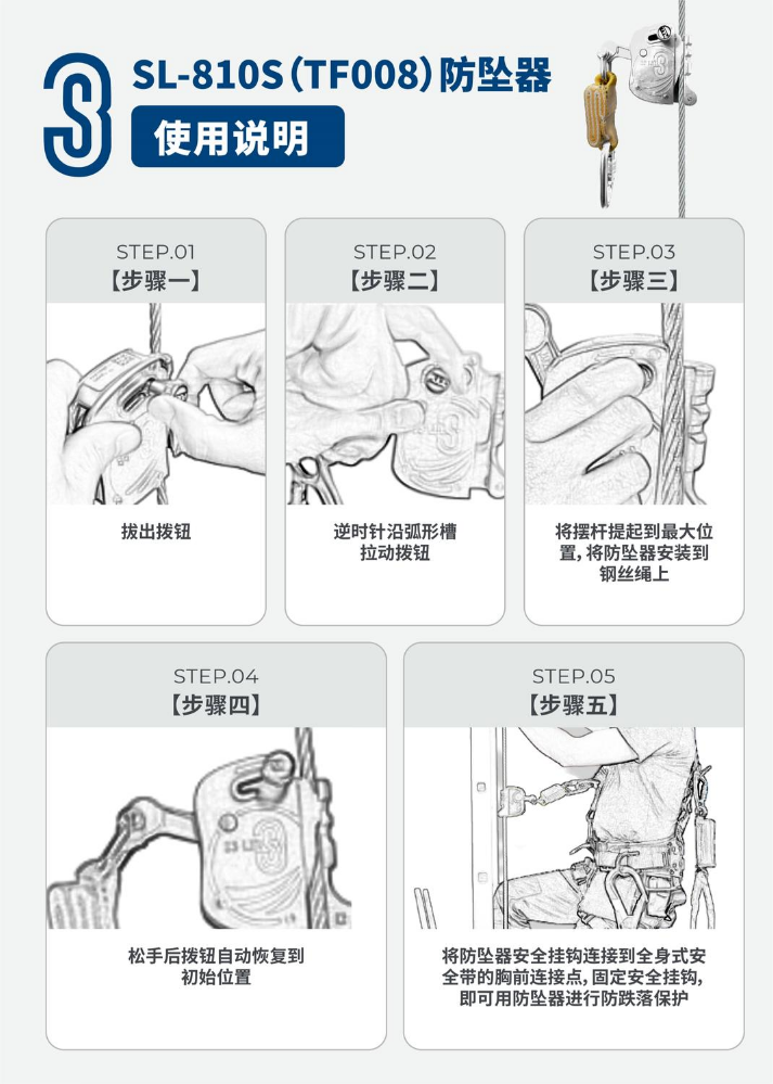 SL-810S(TF008)防坠器使用说明