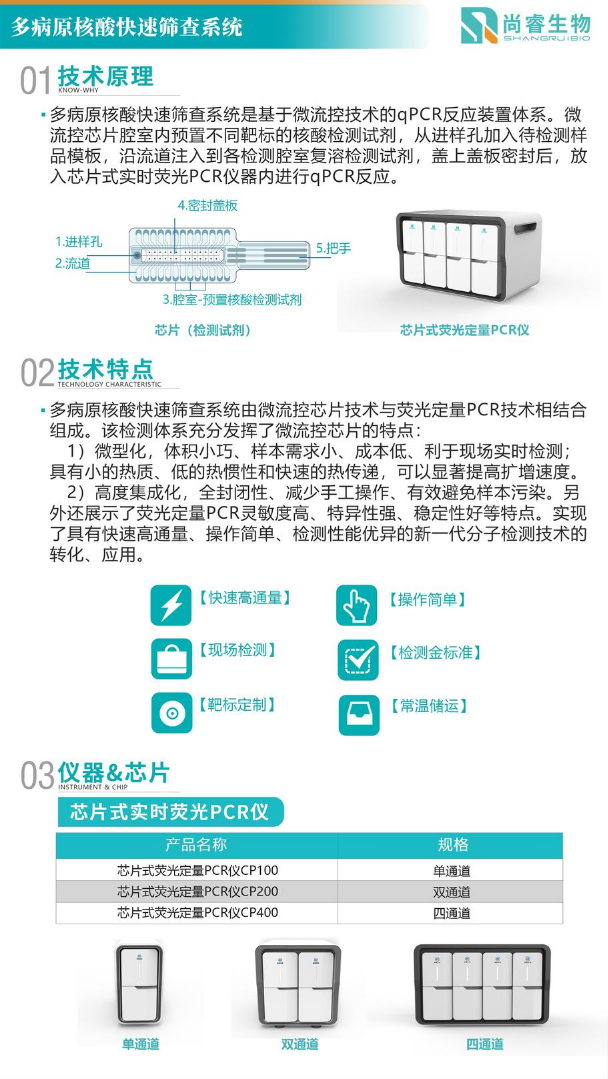 多病原移动核酸快速筛查系统