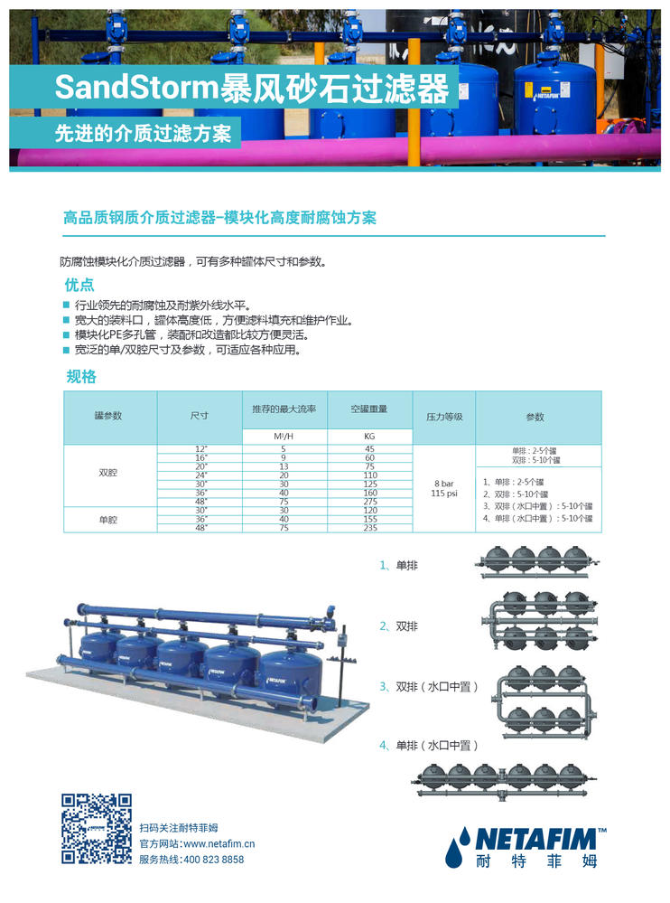 耐特菲姆Sandstorm暴风过滤器单页（常规版）