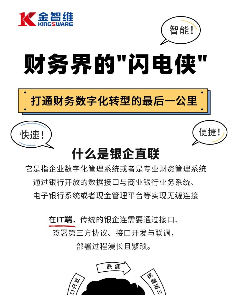 【故事荟】RPA智能网银：财务界的闪电侠，打通财务数字化转型的最后一公里