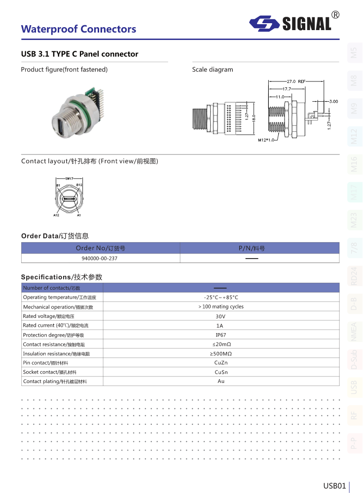 RJ45