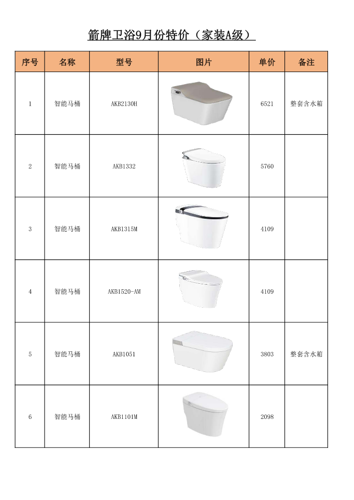 箭牌卫浴9月份特价（家装A级）(1)