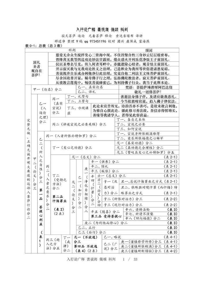 入行论科判