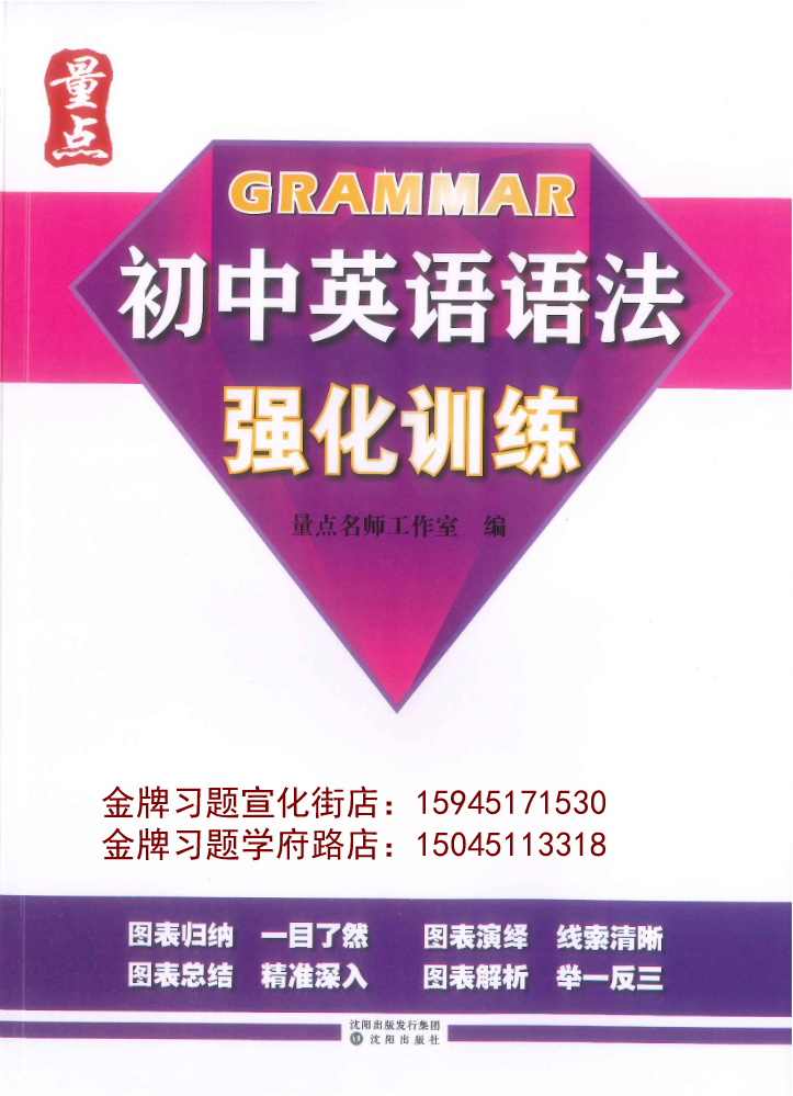 2023量点初中英语语法（强化训练）