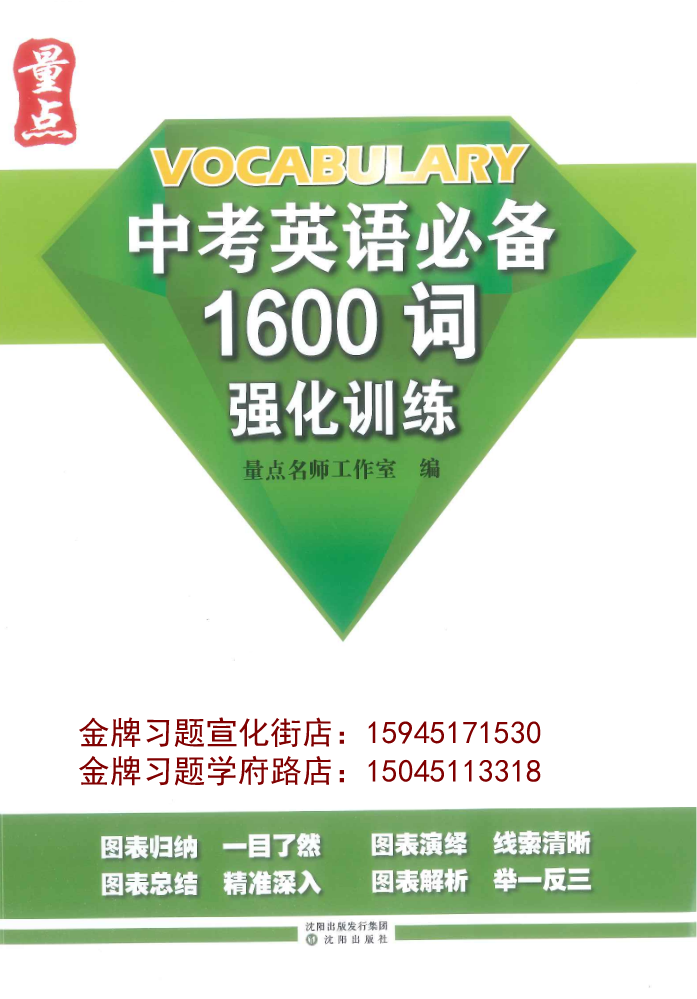 2023量点中考英语必备1600词（强化训练）