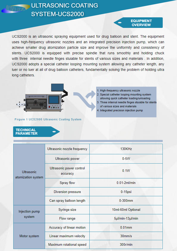 超声喷涂设备UCS2000_英文