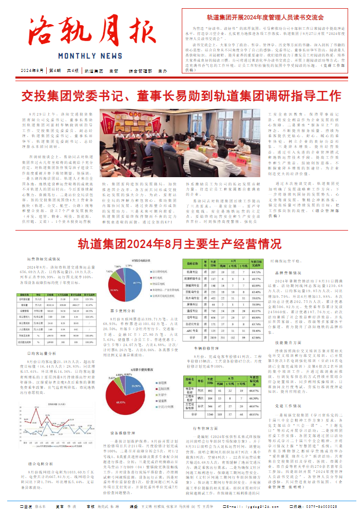 洛轨月报第五期