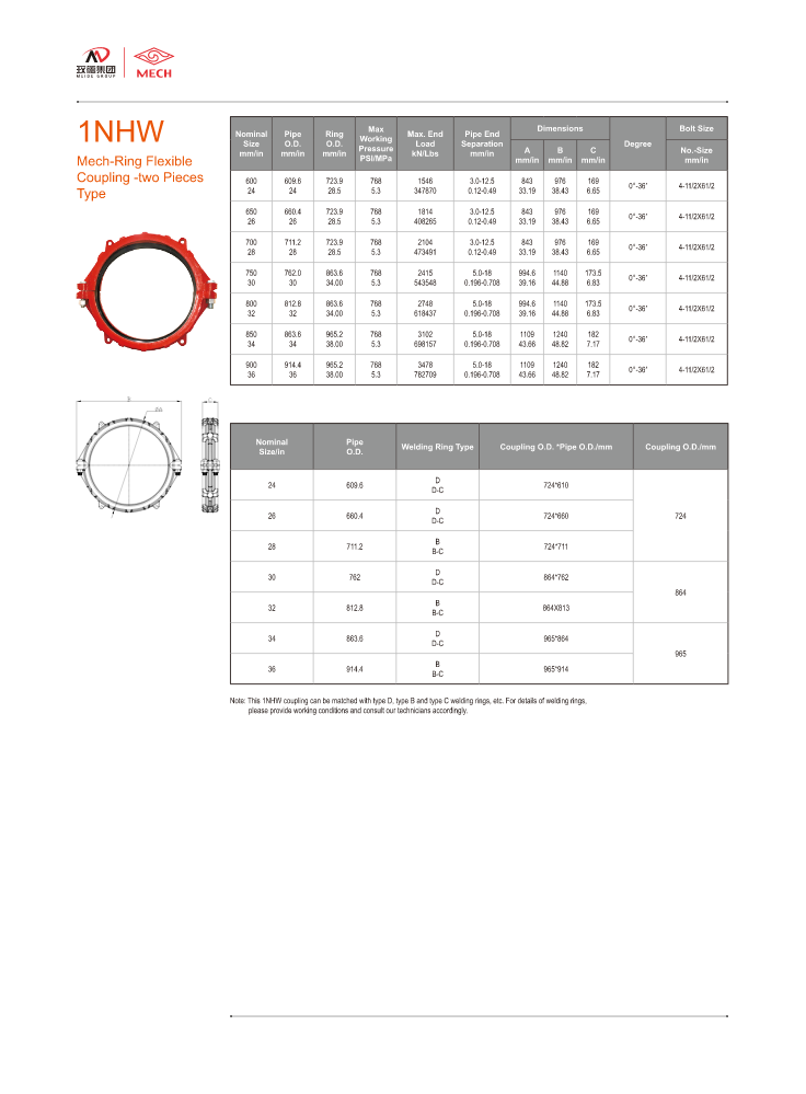 2.10 Mech Ring Flexible Coupling - Two Pieces Type