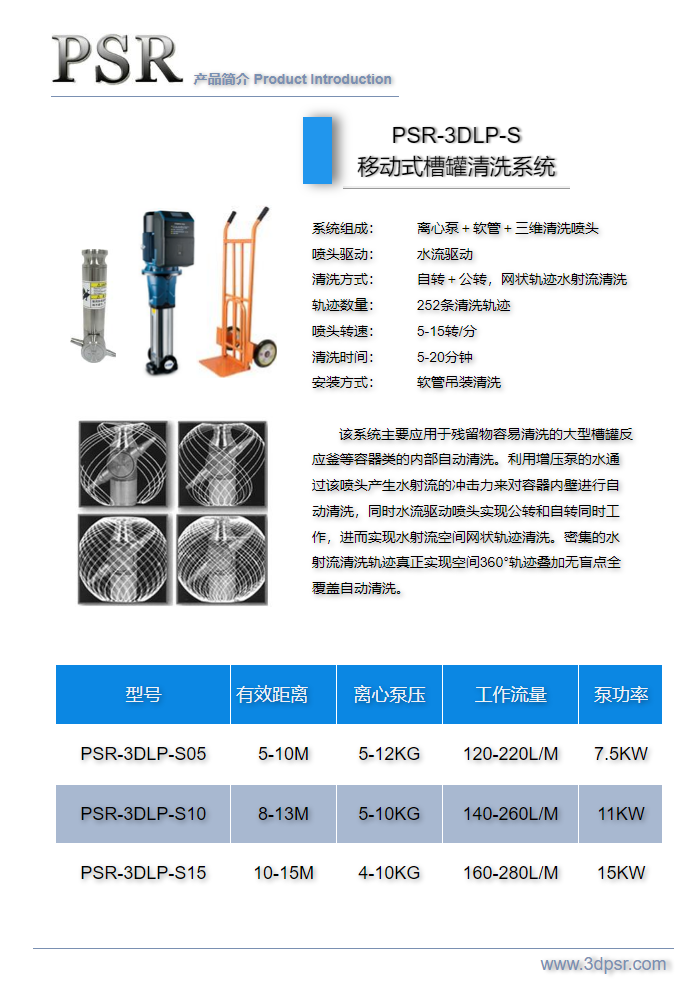 PSR-3DLP-S 移动式槽罐清洗系统