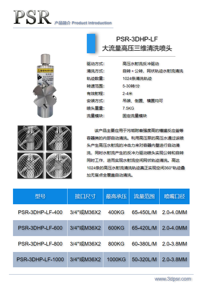 PSR-3DHP-LF