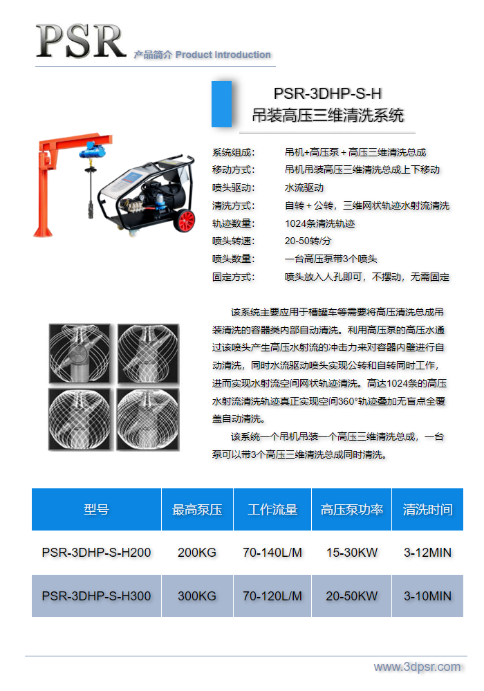 PSR-3DHP-S-H 吊装高压三维清洗系统