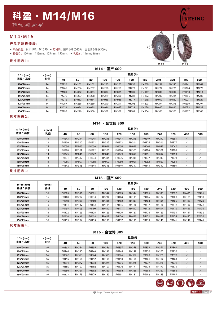 科盈磨具-M14/M16系列