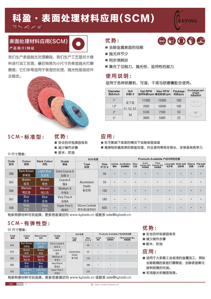 科盈磨具-SCM系列