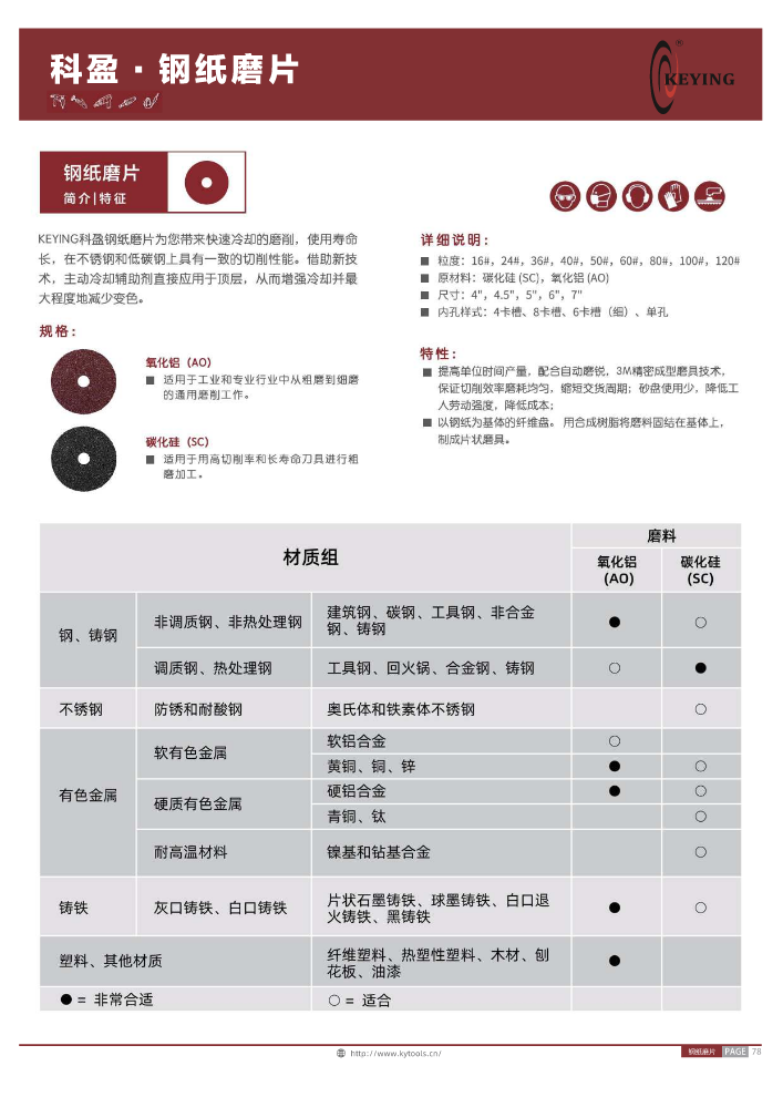 科盈磨具-钢纸磨片系列