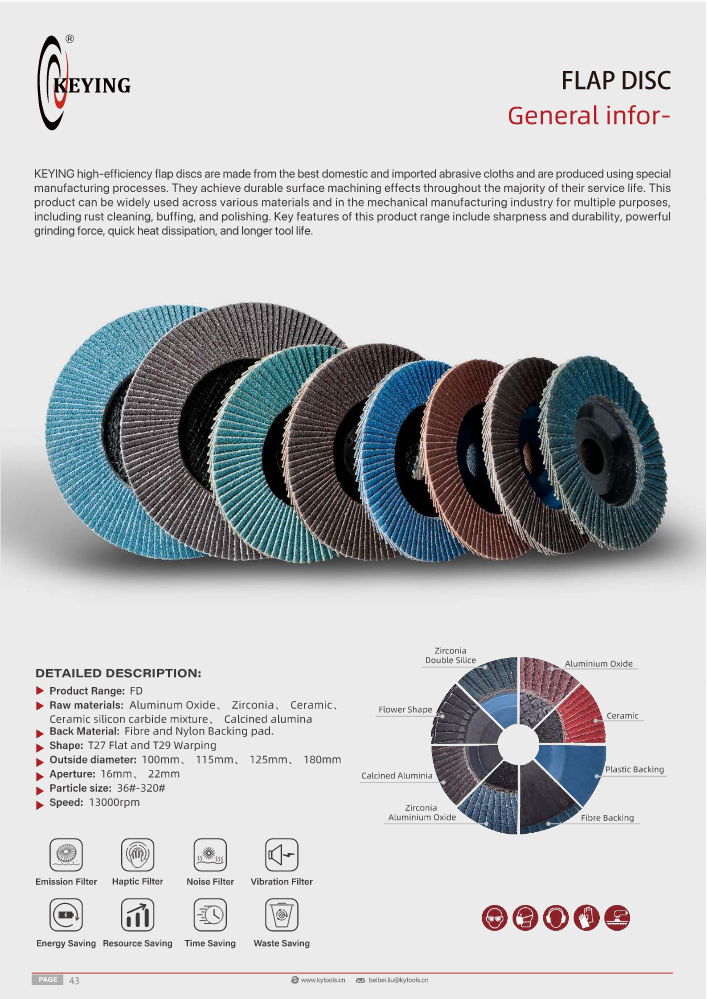 Keying Abrasives-Flap Disc