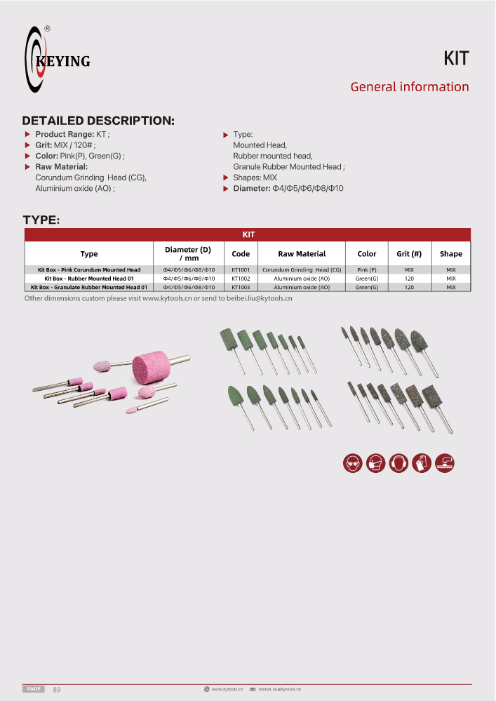 Keying Abrasives-Kit