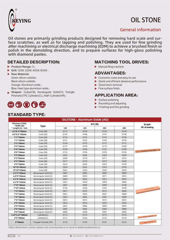 Keying Abrasives-Oil Stone