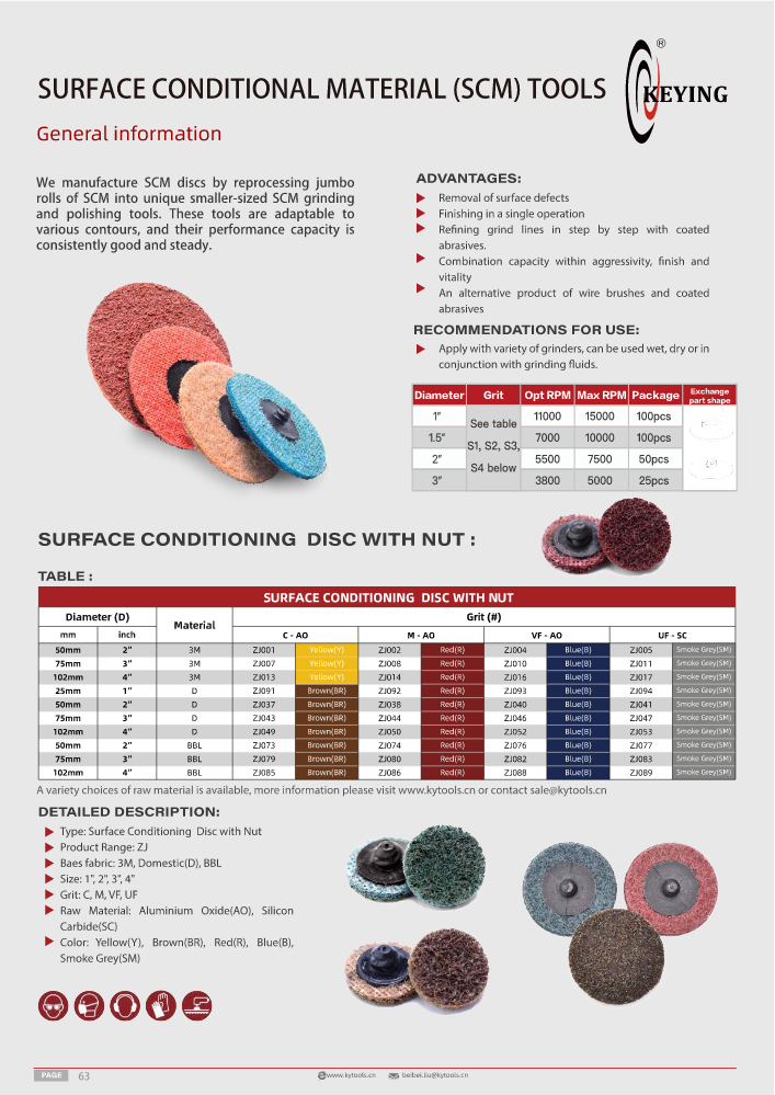 Keying Abrasives-Scm